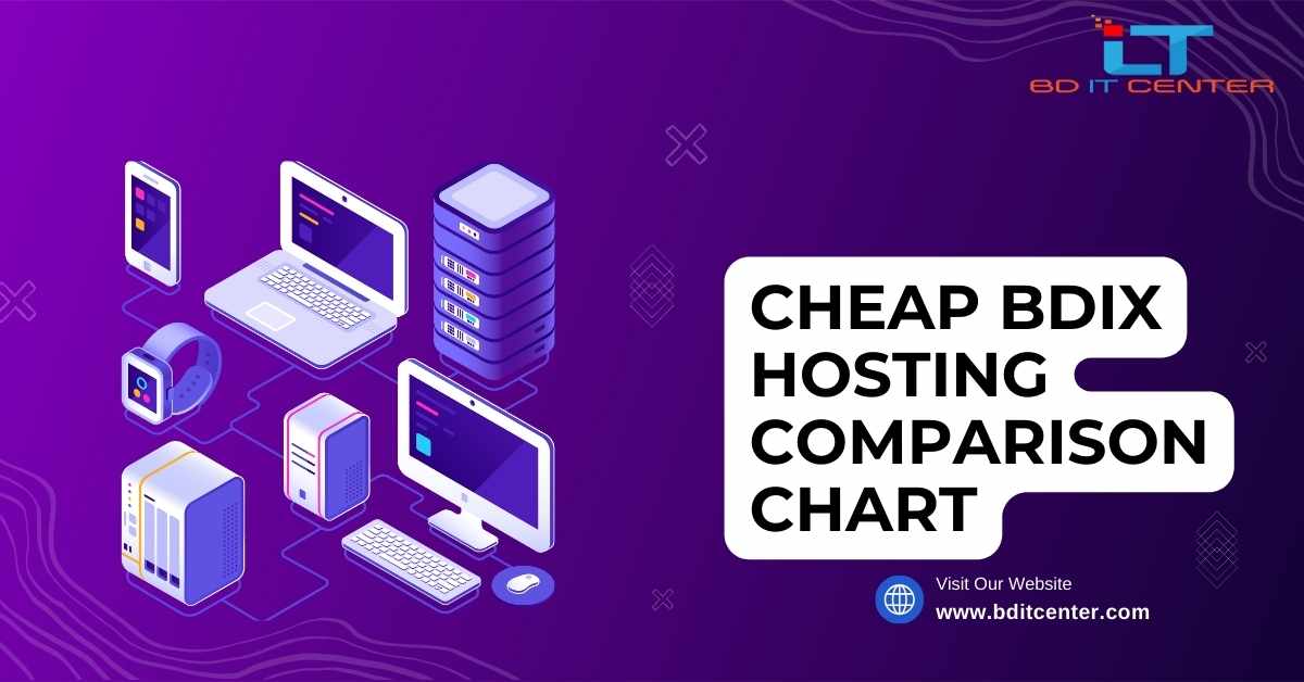 Cheap BDIX Hosting Comparison Chart 2025 | Best BDIX Hosting in Bangladesh - BD IT CENTER