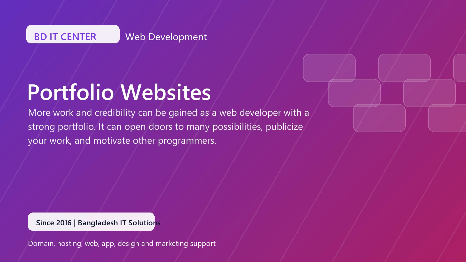Portfolio Websites banner